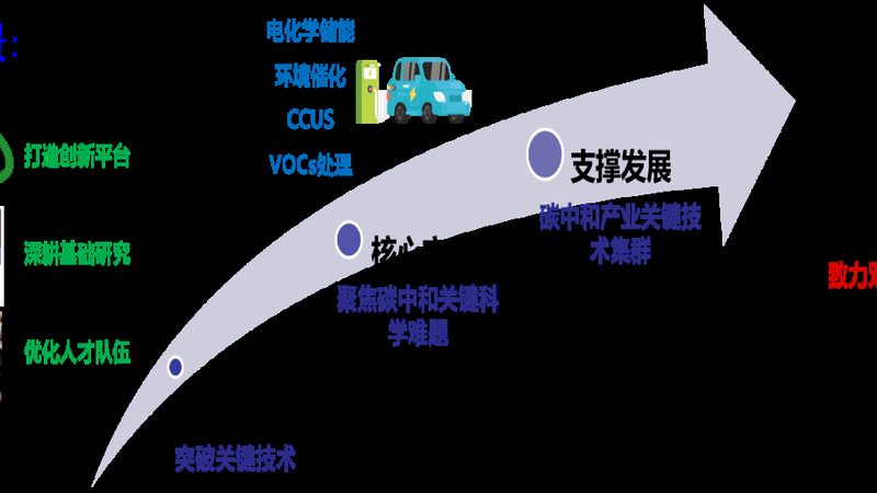 导热胶粘剂与密封胶：性能与应用之别